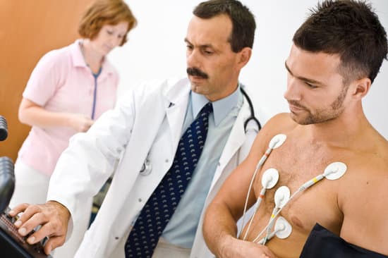 Complete CME Bundle